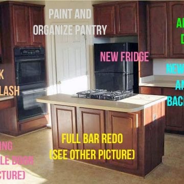 Kitchen Remodel and Makeover Plans