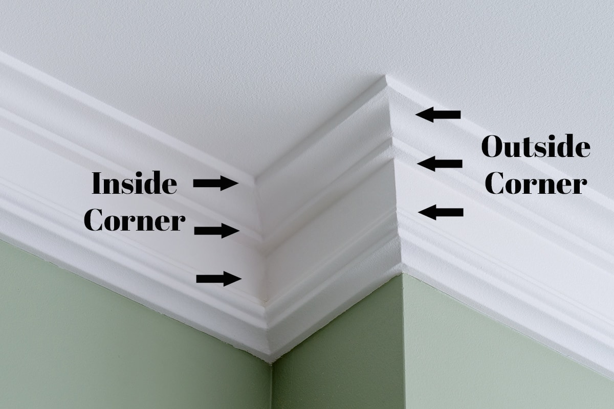 CROWNCORNERS Inside Corner Crown Molding Blocks – 4-Pack, Primed Pine, Fits 5-1/4" Molding
