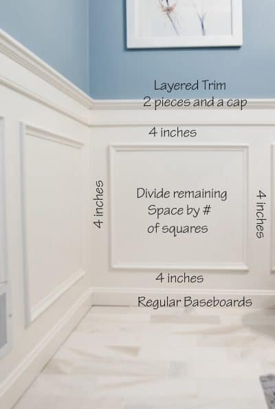 Traditional wainscoting on the wall with measurements to guide how to space trim.