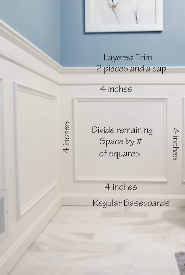 How to Install Wainscoting like a Pro• Craving Some Creativity