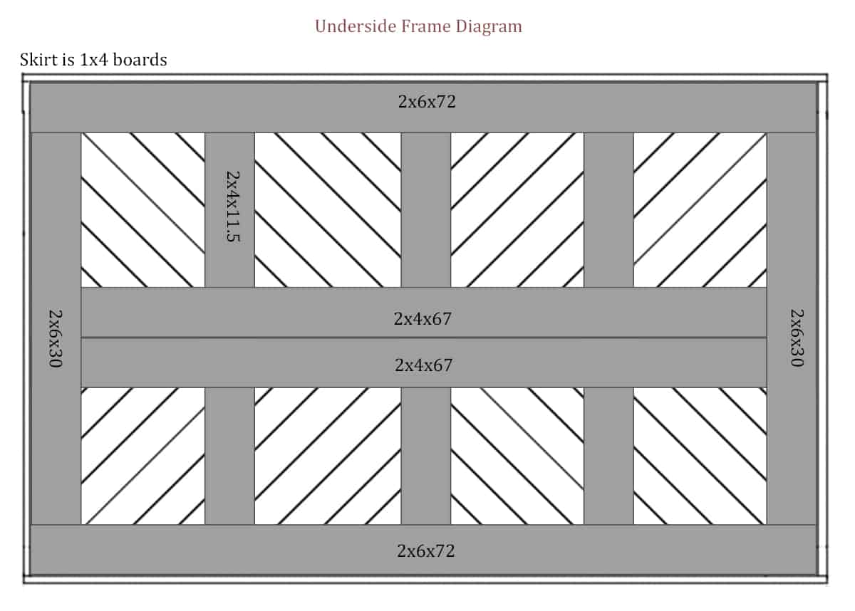 Diagram of cross-X pattern wooden table from the bottom to show supporting structure.