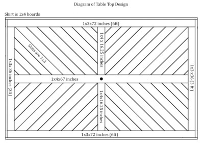 Graphic of cross-X pattern wooden patio table view top down.