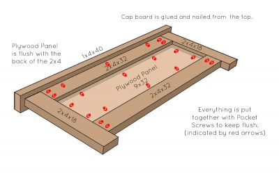 Diagram of building plans for a foot board.