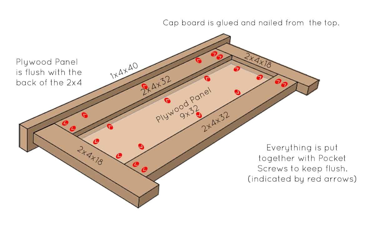 Drawing of how to put footboard together.