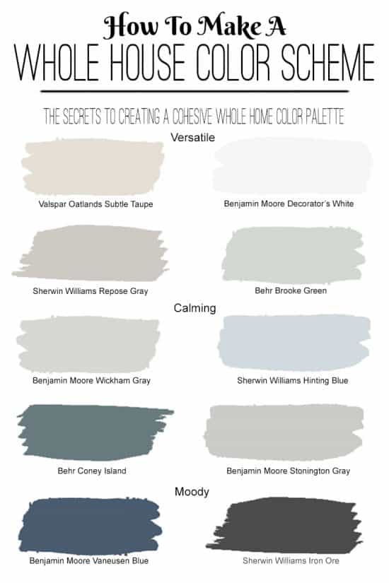 Best Paint Colors for Walls that create a cohesive home with paint color schemes for home interior paint.
