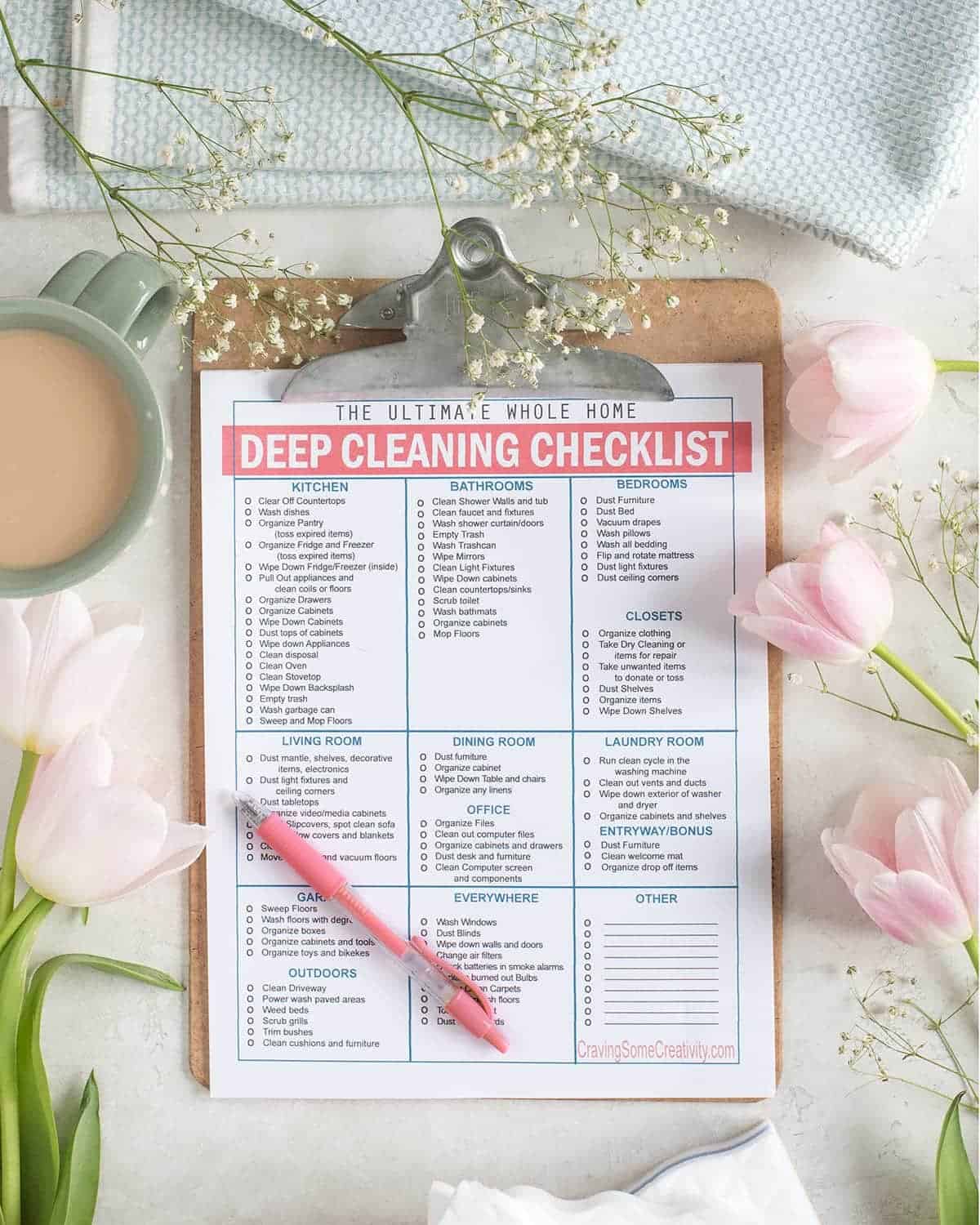 Printable Cleaning Supplies Checklist  New home essentials, Cleaning  supplies checklist, Apartment checklist