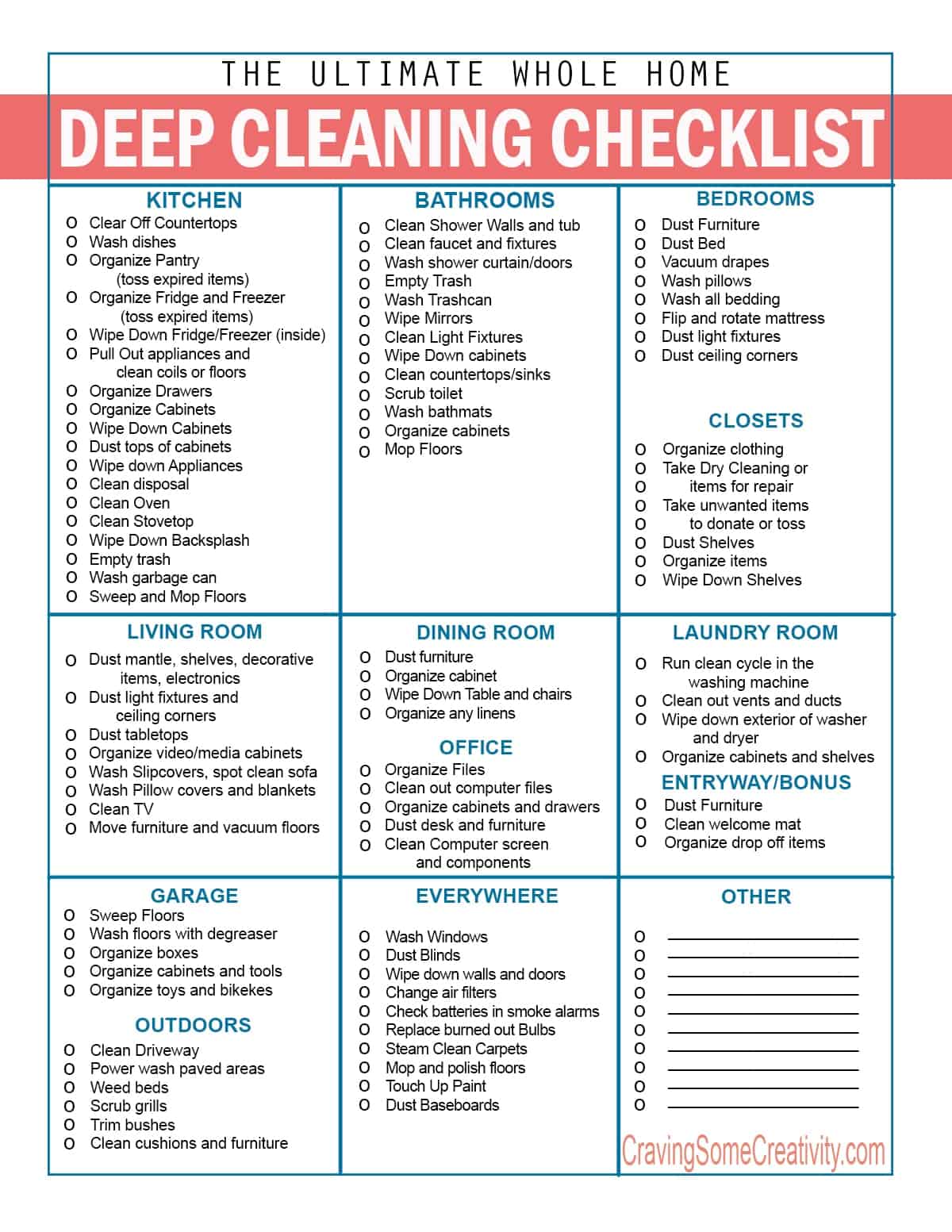 Contract Indemnification Deep House Cleaning Checklist contract-indemnification-deep-house-cleaning-checklist