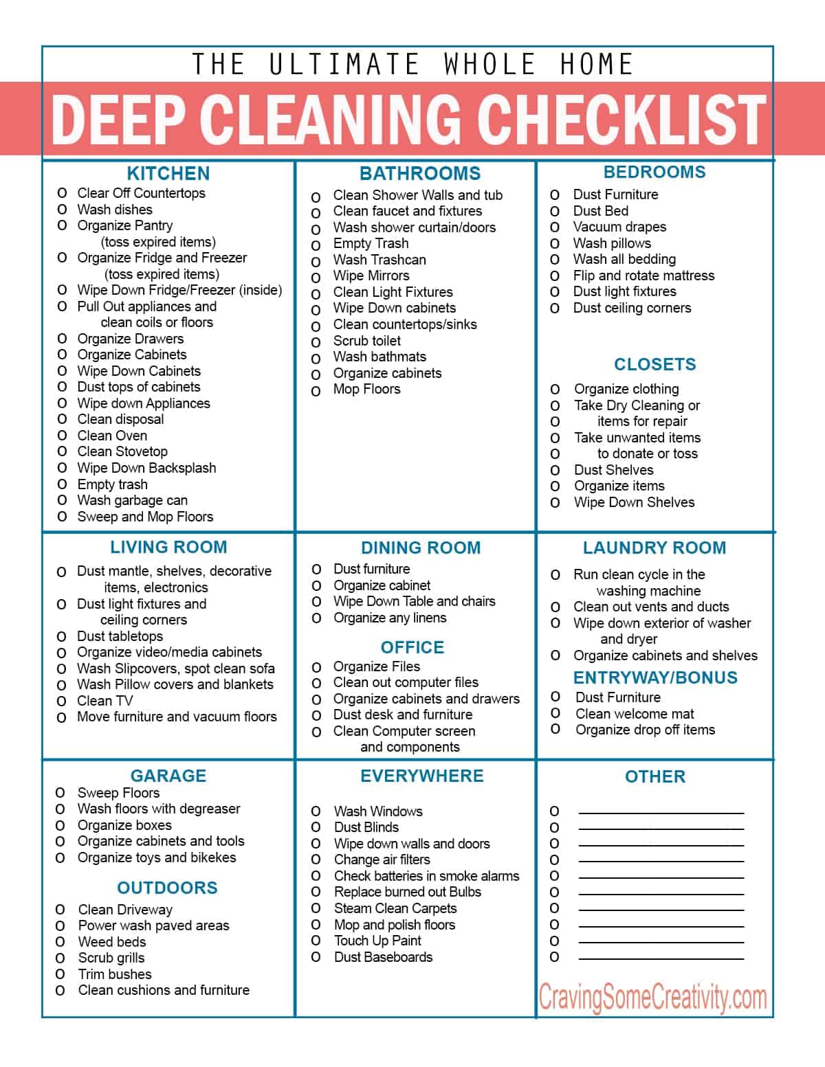 My First Apartment Checklist: FREE Printable