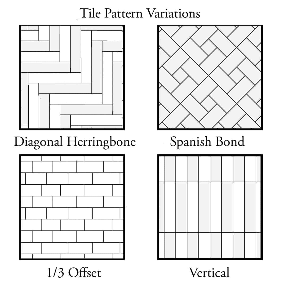 Tile pattern variations including diagonal herringbone, spanish bond, ⅓ offset, and vertical stacked.