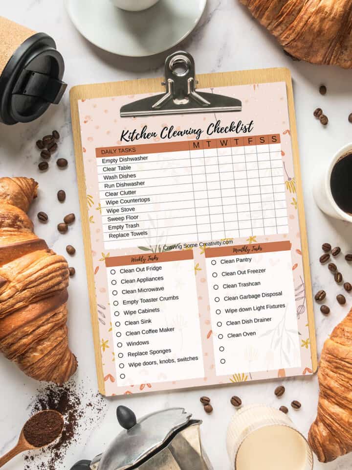 Kitchen cleaning schedule and checklist on a clipboard surrounded by coffee supplies.