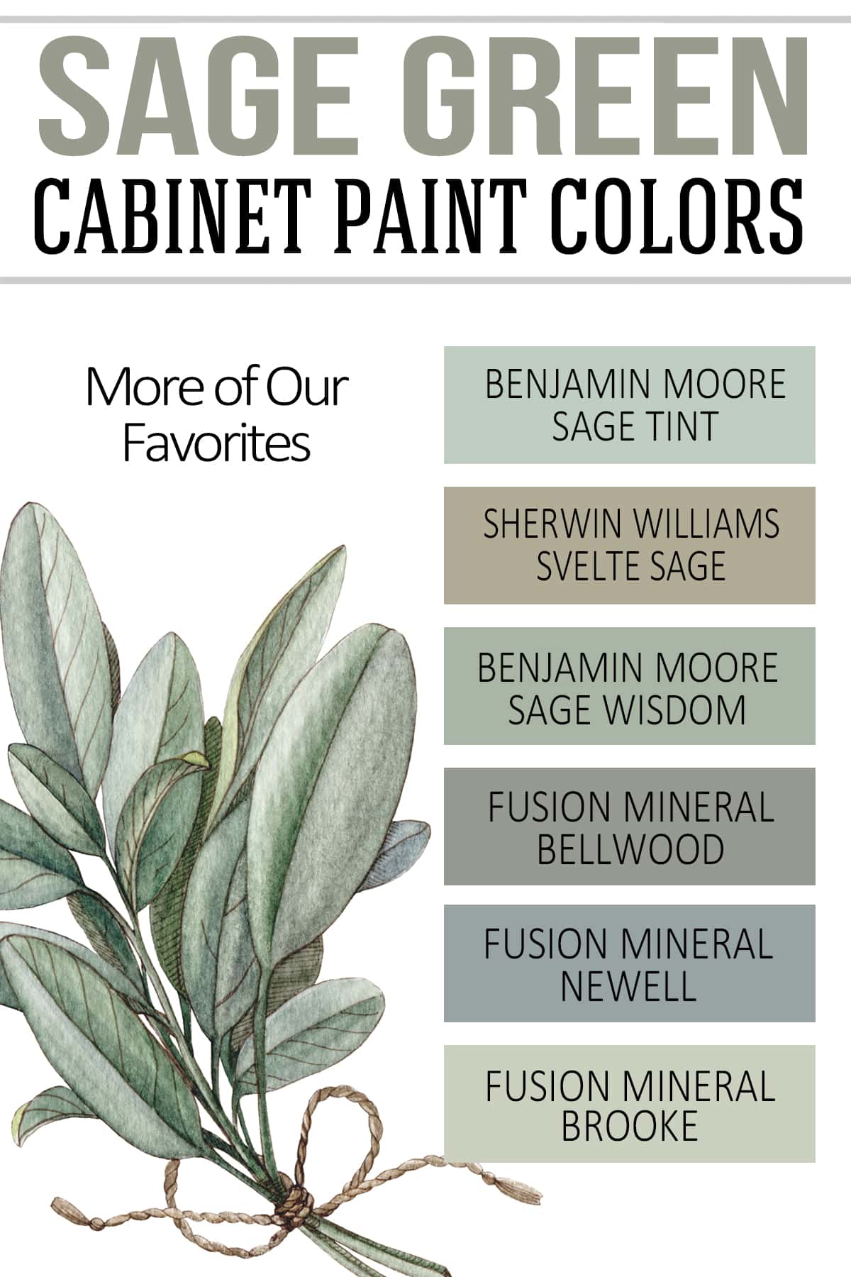 The 20 Best Sage Green Cabinet Paint Colors (from real kitchens